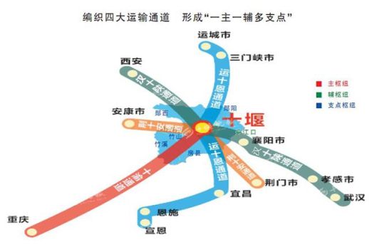 十堰"十三五"期间将投资588亿元建成区域交通枢纽